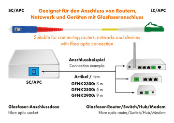 Schwaiger Glasfaser Netzwerkkabel OS2 10Gbit/s LC/APC auf SC/UPC