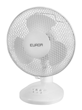 Eurom Tischventilator weiß, Leistungsstufen