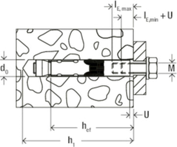 fischer FH II 12/M8 I K Innengewindeanker aus Stahl (2 Stück)