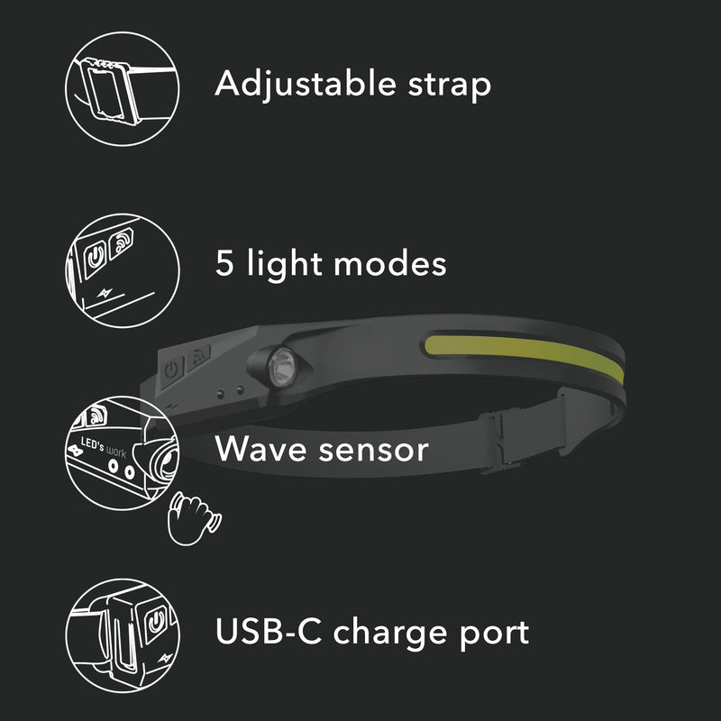 Shada Kopflampe 300 Lm IP44 5W/3W mit Lithium-Ionen Akku und Sensor