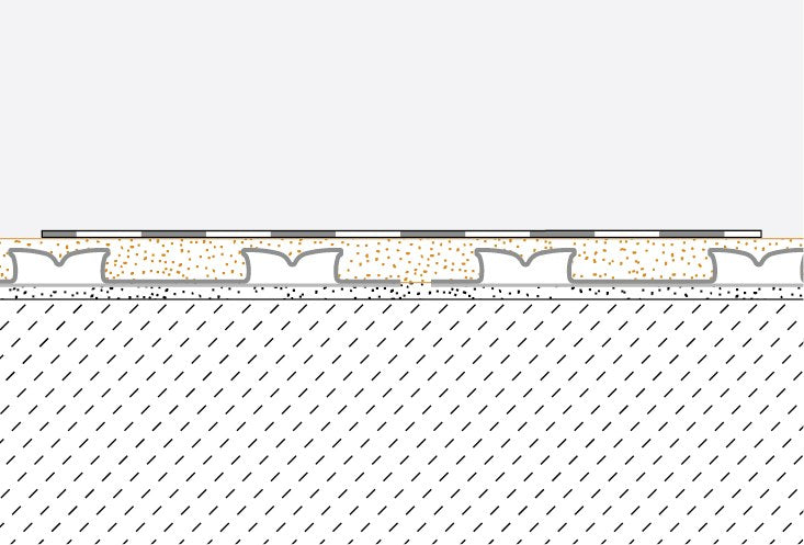 Schlüter KERDI-COLL Dichtkleber, 1,85 kg Zweikomponenten