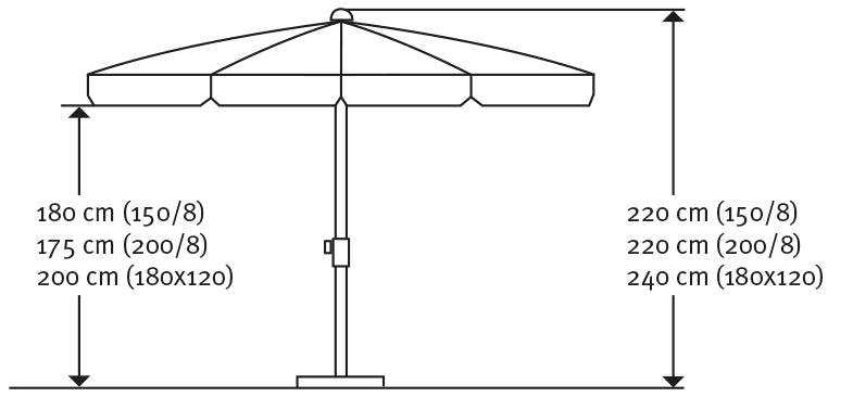 Schneider Schirme Locarno Mittelmastschirm / silbergrau, 150 cm