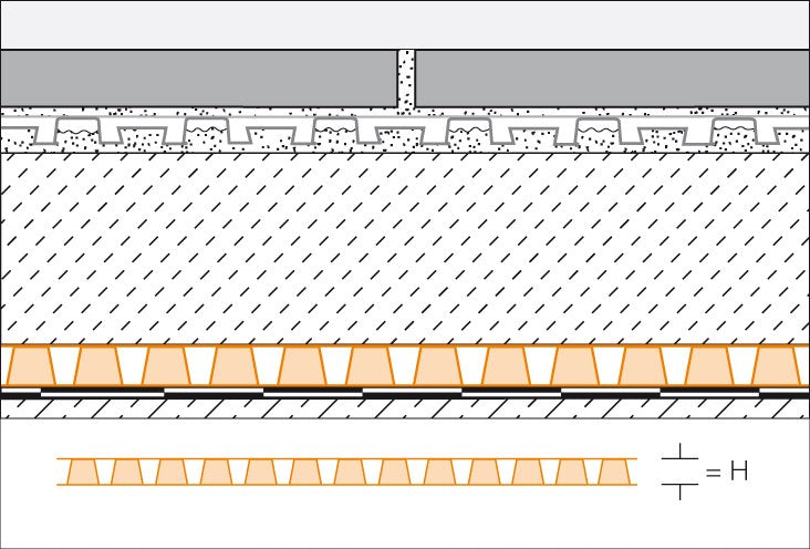 Schlüter TROBA-PLUS Flächendrainage Vliesgewebe, 1,00 m Breite, 8 mm