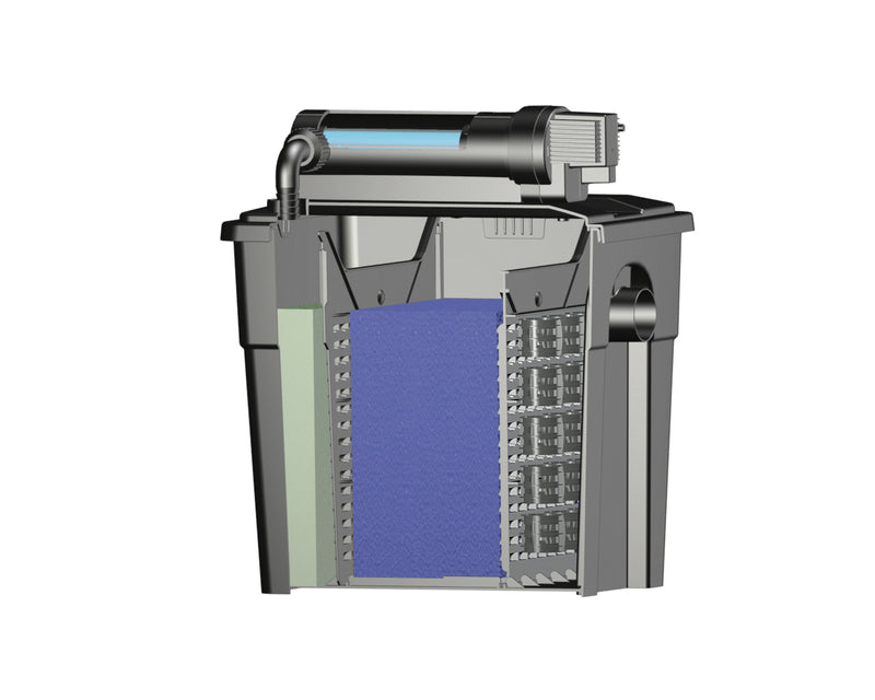 Pontec MultiClear Set 5000 Filter mit UVC, 38,5x28,5x37 cm