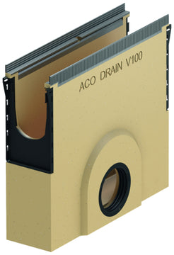 ACO DRAIN® Multiline Seal in Einlaufkasten