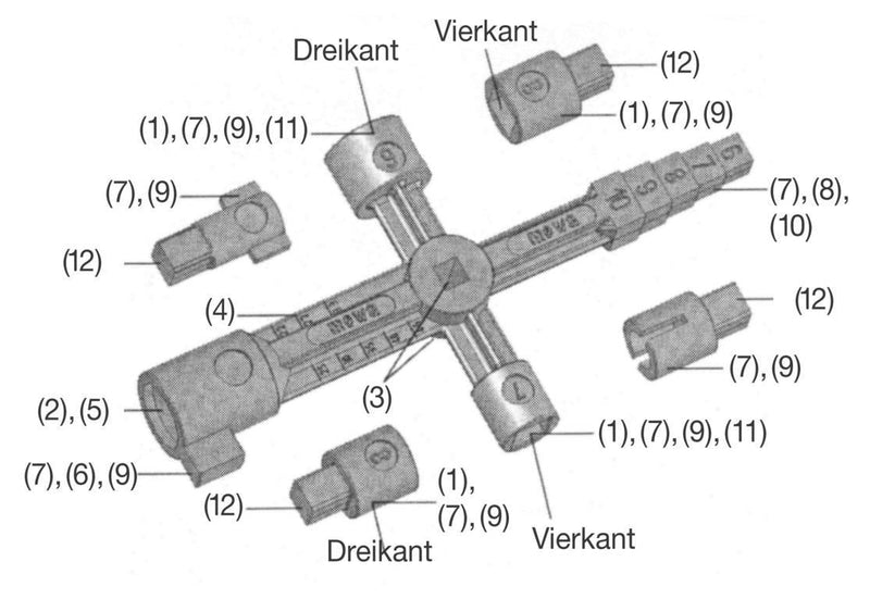 Bever Multifunktionsschlüssel, Schaltschrankschlüssel (Spezialschlüssel)