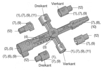 Bever Multifunktionsschlüssel, Schaltschrankschlüssel (Spezialschlüssel)