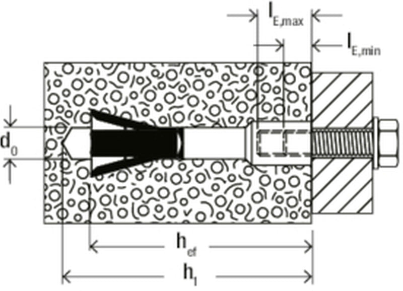 fischer FPX-I Porenbetonanker, Stahl (2 Stück)