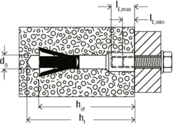 fischer FPX-I Porenbetonanker, Stahl (2 Stück)