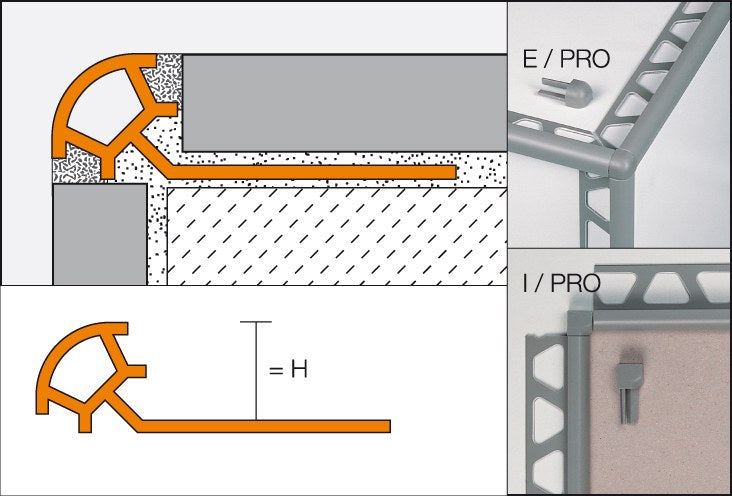 Schlüter RONDEC PRO Winkelprofil Viertelkreis Brillantweiß aus PVC 8 mm x 2,5 m