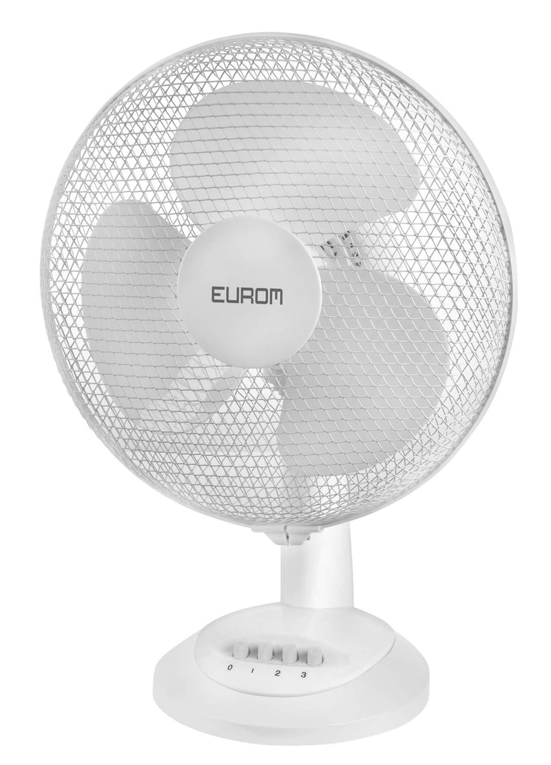 Eurom Tischventilator weiß, Leistungsstufen