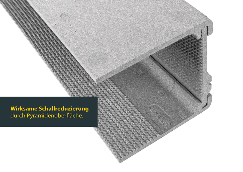Schellenberg Rollladenk.-Dämmung 3-tlg. Neopor WLG 032, 13 mm
