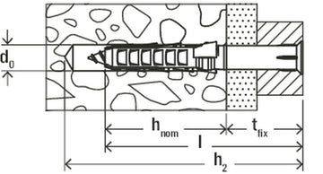 fischer Langschaftdübel SXR Z K, 5 Stück