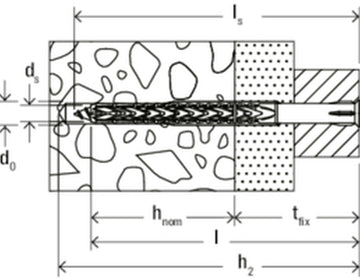fischer Langschaftdübel SXRL-T Nylon