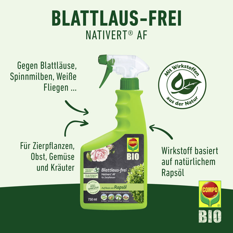 COMPO Blattlaus-frei Nativert AF 750 ml, anwendungsfertiges Spray