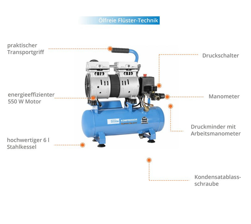 Güde Airpower 105/8/6 SILENT Kompressor mit 6 l Stahltank