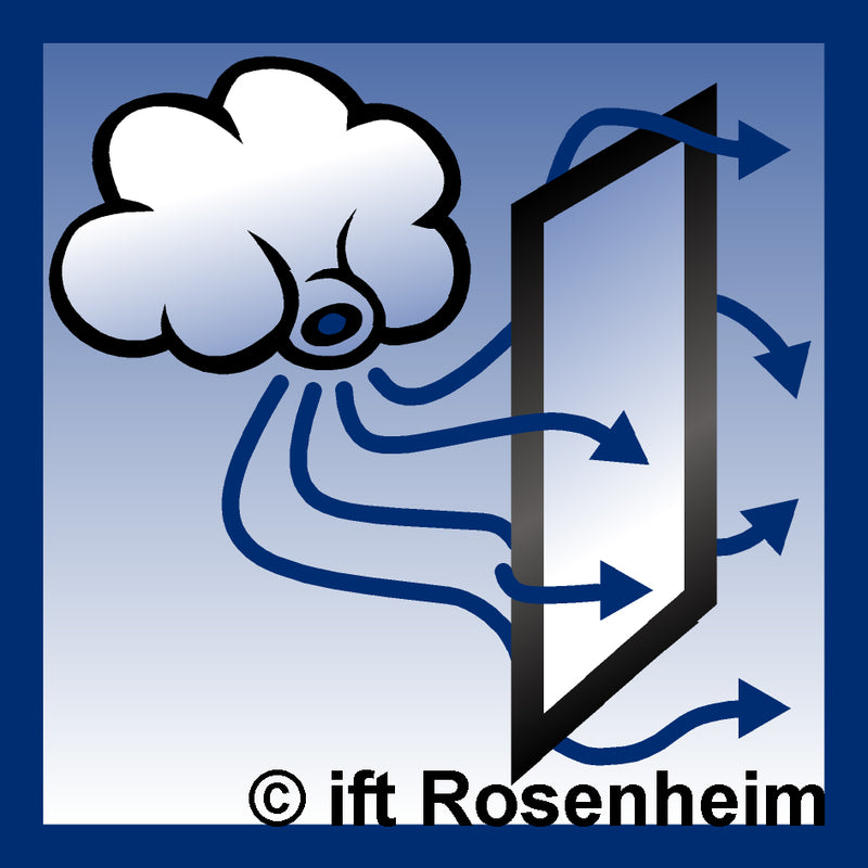 DOLLE alu-top Bodentreppe aus Aluminium bis 279 cm, Höhe 24 cm Lukenkasten