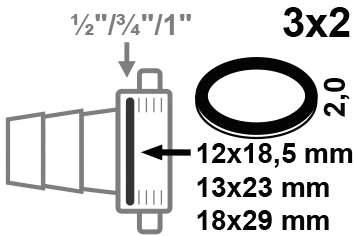 Schütte Schlauchverschraubungsdichtungs-Sortiment aus Gummi für 1/2, 3/4 und 1 Zoll