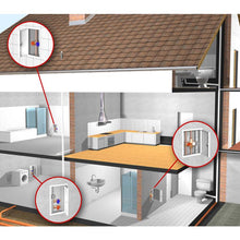 revisionstür softl.weiß 800x800mm