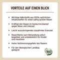 Weitere Bilder