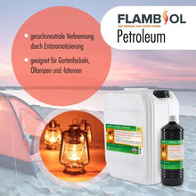 20 L FLAMBIOL® Petroleum Heizöl in Kanistern