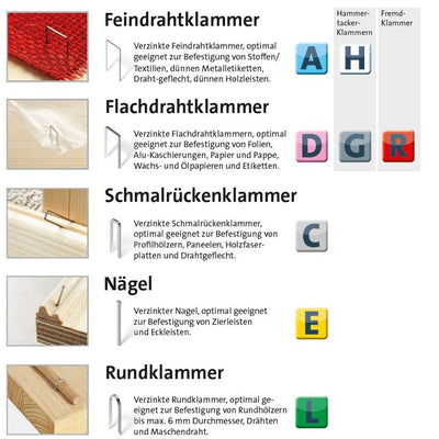feindrahtklammer h37 4mm h,2000stck