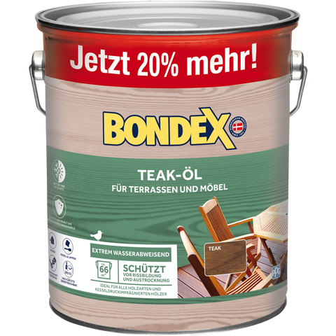 bondex teak öl teak 3l