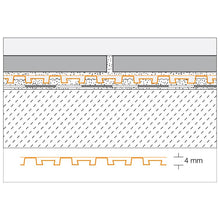 schl.ditra-drain25m 25x1m