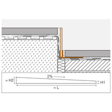 schl.showerprofile spsb100eb/120 1,2m